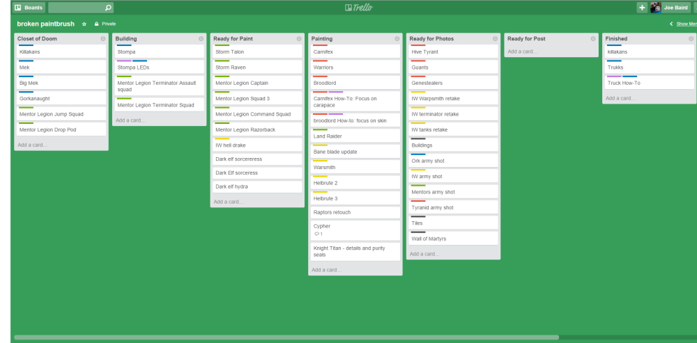 Using Trello For Hobby Progress